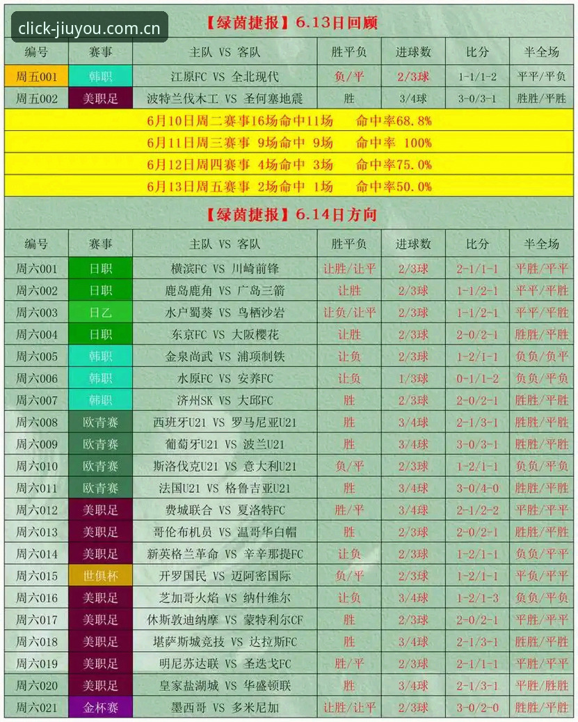 九游竞彩工具实用指南：从数据看板到实时决策的进阶路径