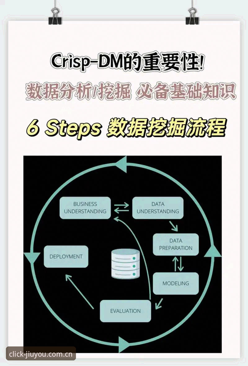 懂你每一次点击更新日志 懂你每一次点击更新日志实用攻略:掌握数据追踪与版本迭代的关键技巧