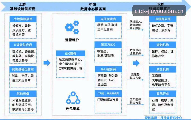 懂你每一次点击数据中心 懂你每一次点击数据中心全面解析:从新手到高手的赛事数据实操指南